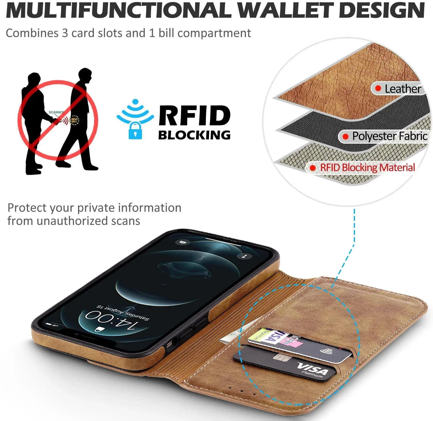 Funda de cuero para iPhone 16 15 14 13 12 11 Pro Max XS XR funda tipo billetera [bloqueo RFID] funda con tapa magnética delgada con tarjetero